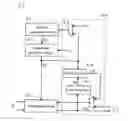 Fig. 01 - SEMICONDUCTOR DEVICE AND METHOD FOR TESTING RELIABILITY OF SEMICONDUCTOR DEVICE