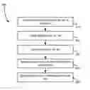 Fig. 01 - Agent dynamic service