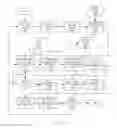 Fig. 03 - Predictive alert threshold determination tool