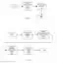Fig. 05 - Predictive alert threshold determination tool