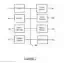 Fig. 09 - Analyzing physical machine impact on business transaction performance