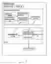 Fig. 01 - Historical control flow visualization in production diagnostics