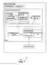 Fig. 02 - Historical control flow visualization in production diagnostics