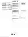 Fig. 03 - Historical control flow visualization in production diagnostics