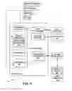 Fig. 08 - Historical control flow visualization in production diagnostics