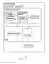 Fig. 01 - Diagnostic workflow for production debugging
