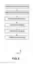 Fig. 03 - Diagnostic workflow for production debugging