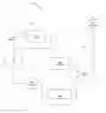 Fig. 01 - Application testing