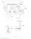Fig. 12 - Application testing