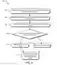 Fig. 05 - Adaptive spanning control