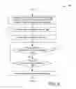 Fig. 08 - Scheduled garbage collection for solid state storage devices