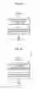 Fig. 08 - Memory system and memory management method thereof