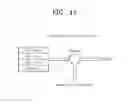 Fig. 12 - Memory system and SoC including linear remapper and access window