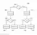 Fig. 01 - Memory management for graphics processing unit workloads