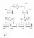 Fig. 04 - Memory management for graphics processing unit workloads