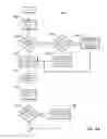 Fig. 05 - Memory management for graphics processing unit workloads