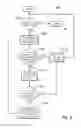 Fig. 07 - Memory management for graphics processing unit workloads
