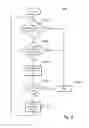 Fig. 08 - Memory management for graphics processing unit workloads