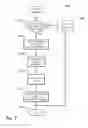 Fig. 09 - Memory management for graphics processing unit workloads