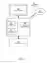 Fig. 08 - Method and system for dynamic cache partitioning using address remapping