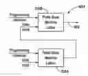 Fig. 01 - Methods and systems for handling data received by a state machine engine