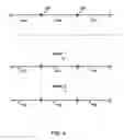 Fig. 05 - Dynamic evaluation and adaption of hardware hash functions