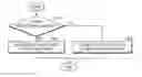 Fig. 01 - Cache memory and method of managing the same