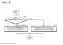 Fig. 09 - Cache memory and method of managing the same