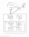 Fig. 01 - Reducing decompression time without impacting compression ratio