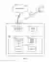 Fig. 02 - Reducing decompression time without impacting compression ratio