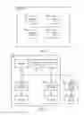 Fig. 03 - Reducing decompression time without impacting compression ratio