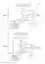Fig. 03 - Method and system for secure storage and retrieval of machine state