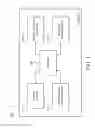 Fig. 02 - Display system employing applications and operating system(s) loaded from detachable device using internal processor of display device or external processor of detachable device