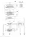 Fig. 04 - Display system employing applications and operating system(s) loaded from detachable device using internal processor of display device or external processor of detachable device