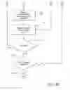 Fig. 05 - Display system employing applications and operating system(s) loaded from detachable device using internal processor of display device or external processor of detachable device