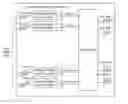 Fig. 01 - DISAGGREGATED MEMORY APPLIANCE