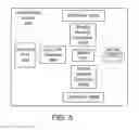 Fig. 05 - DISAGGREGATED MEMORY APPLIANCE