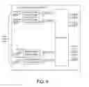 Fig. 06 - DISAGGREGATED MEMORY APPLIANCE