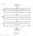 Fig. 05 - Apparatus and method for RDMA with commit ACKs