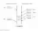 Fig. 13 - Multicore bus architecture with wire reduction and physical congestion minimization via shared transaction channels