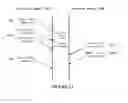 Fig. 14 - Multicore bus architecture with wire reduction and physical congestion minimization via shared transaction channels