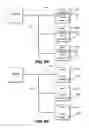 Fig. 03 - Predefined static enumeration for dynamic enumeration buses