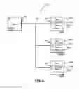 Fig. 04 - Predefined static enumeration for dynamic enumeration buses