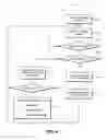 Fig. 05 - Predefined static enumeration for dynamic enumeration buses