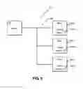 Fig. 06 - Predefined static enumeration for dynamic enumeration buses