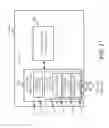 Fig. 18 - Simultaneous edge toggling immunity circuit for multi-mode bus