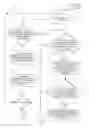 Fig. 04 - Accelerating particle-swarm algorithms