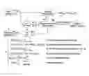 Fig. 01 - Subspace-constrained partial update method for high-dimensional adaptive processing systems