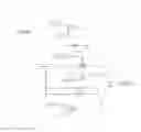 Fig. 16 - PROCESSING DEVICE AND METHOD FOR PERFORMING A ROUND OF A FAST FOURIER TRANSFORM