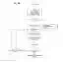 Fig. 17 - PROCESSING DEVICE AND METHOD FOR PERFORMING A ROUND OF A FAST FOURIER TRANSFORM